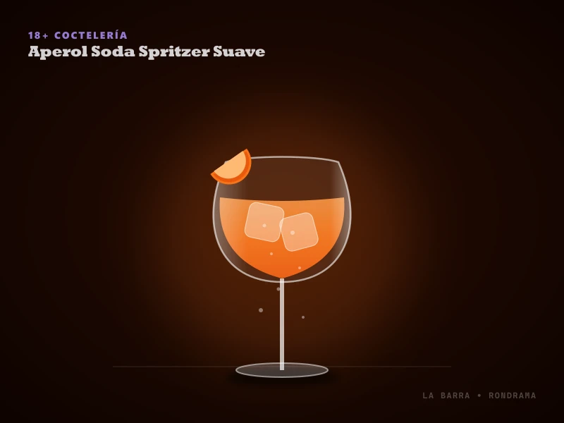 Presentación de Aperol Soda Spritzer Suave servido en Copa balón o vaso bajo ancho