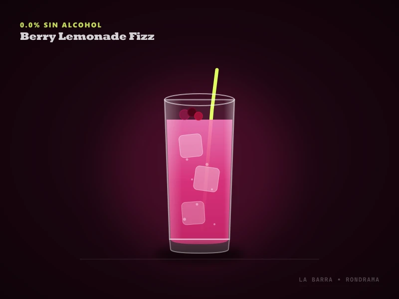 Presentación de Limonada Fizz de Frutos Rojos