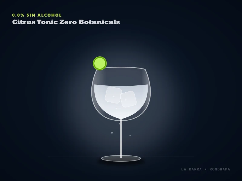 Presentación de Citrus Tonic Zero & Romero