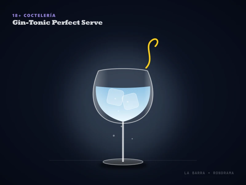 Presentación de Gin-Tonic Perfect Serve