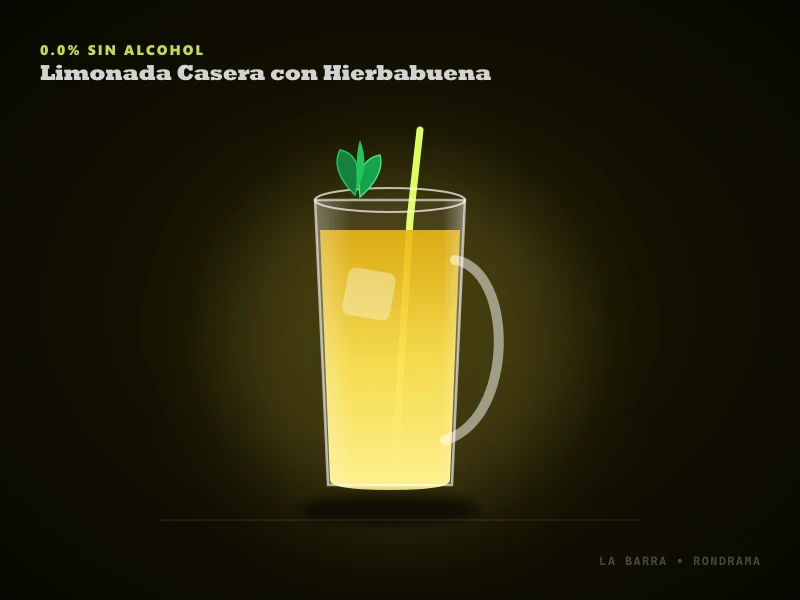 Presentación de Limonada Helada con Hierbabuena