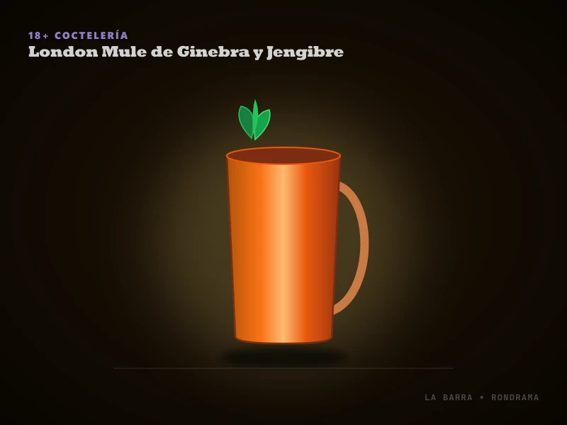 Presentación de London Mule de Ginebra y Jengibre servido en Taza de cobre tradicional o Vaso Highball