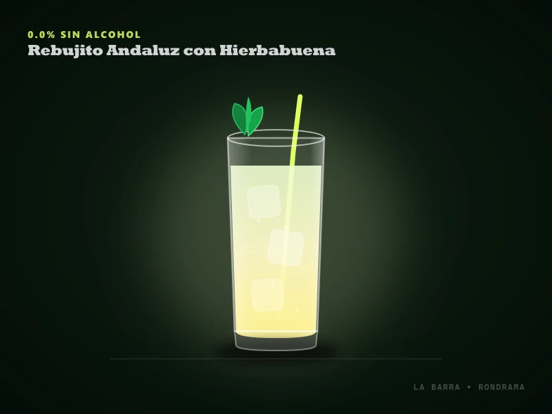Presentación de Rebujito Andaluz con Hierbabuena servido en Vaso de tubo ancho o catavinos grande
