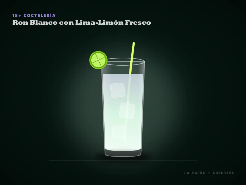 Presentación de Ron Blanco con Lima-Limón Fresco servido en Vaso alto Highball o vaso tubo