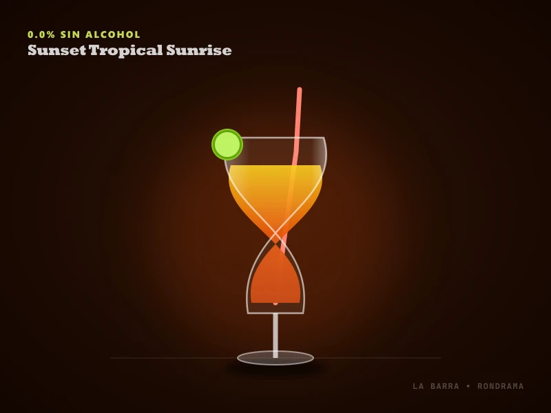Presentación de Tropical Sunset 0.0%