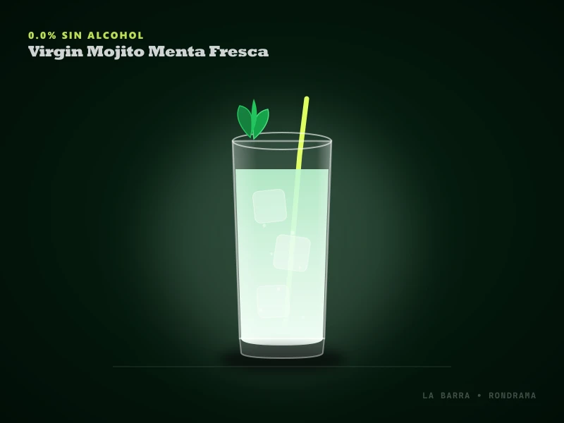Presentación de Virgin Mojito Cítrico 0.0%